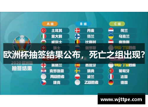 欧洲杯抽签结果公布，死亡之组出现？