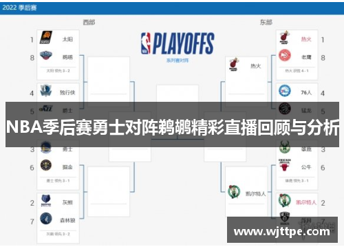 NBA季后赛勇士对阵鹈鹕精彩直播回顾与分析